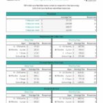 2017 Fee Survey